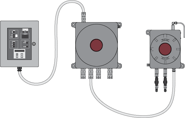 eone generator gas analyzer hydrogen